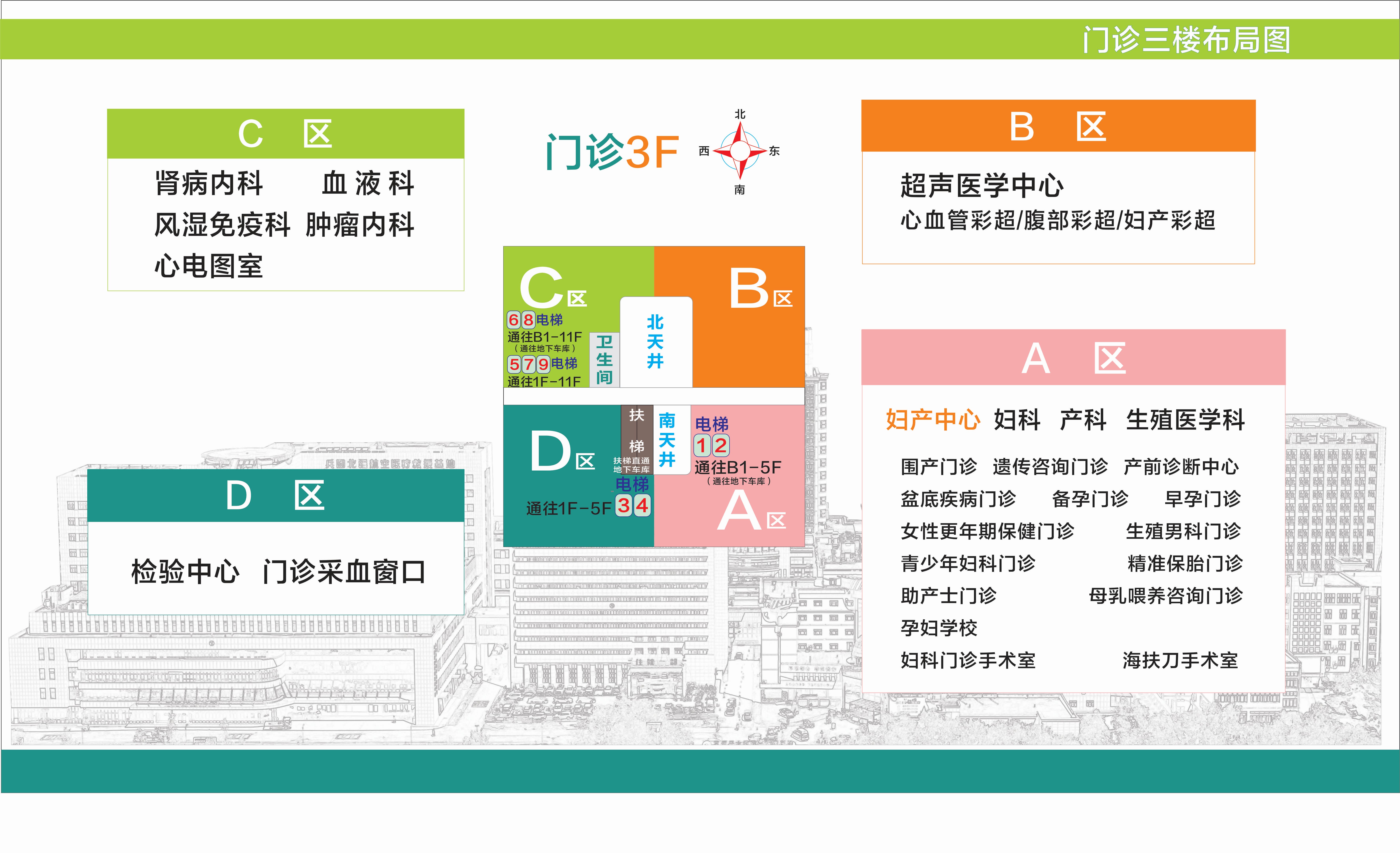 门诊大屏用转曲8.jpg