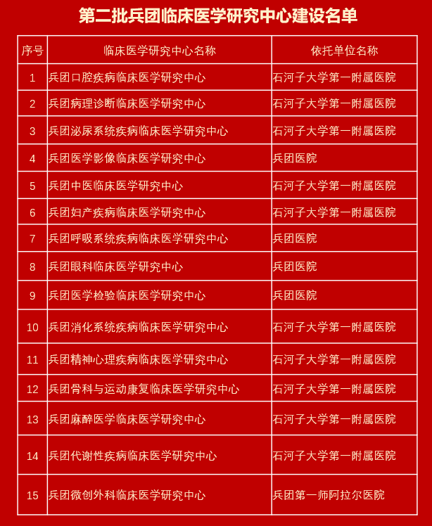 微信图片_20230703102722.png
