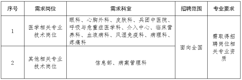 微信截图_20230706175544.png